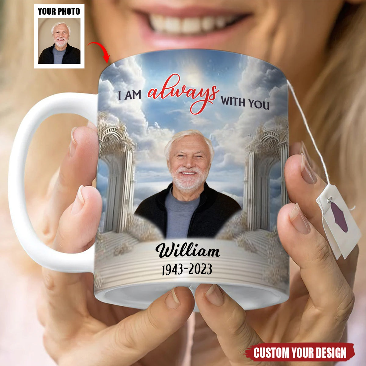 Memorial Upload Photo Heaven Gate Sky, In Loving Memory Personalized Mug